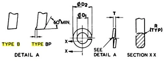 BS 4464 B Metric Spring Washers Type B
