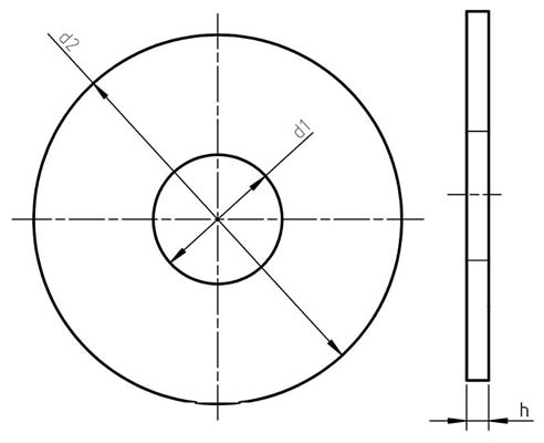 DIN 9021